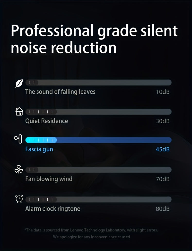 description10