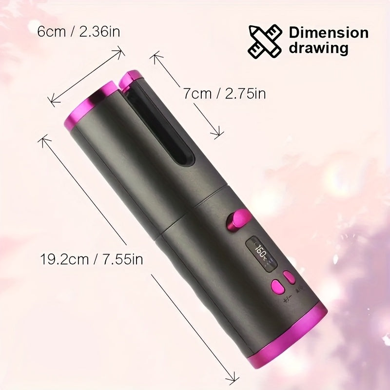 description3