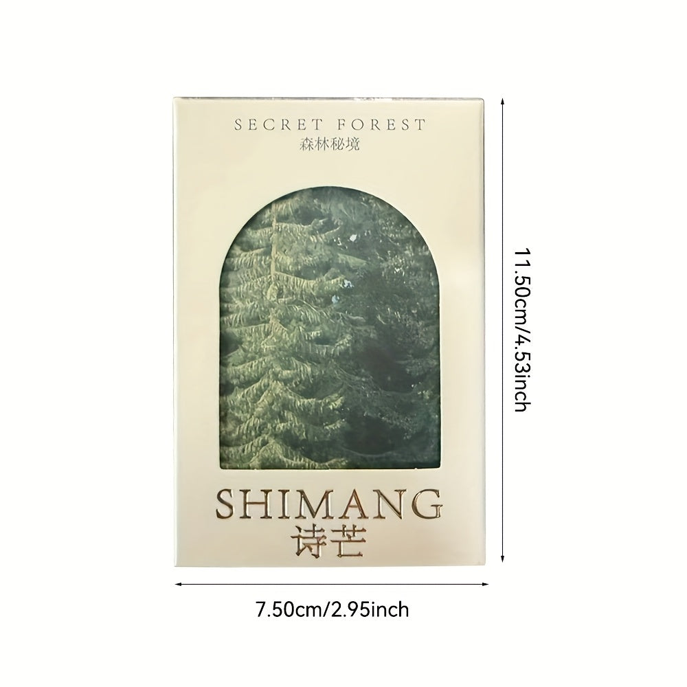 description3
