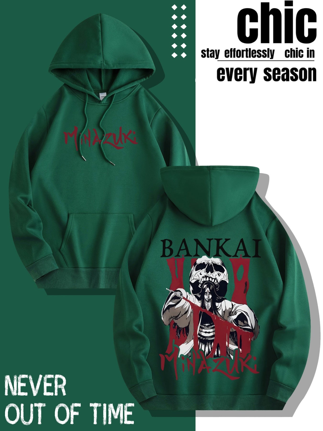 description_selected3