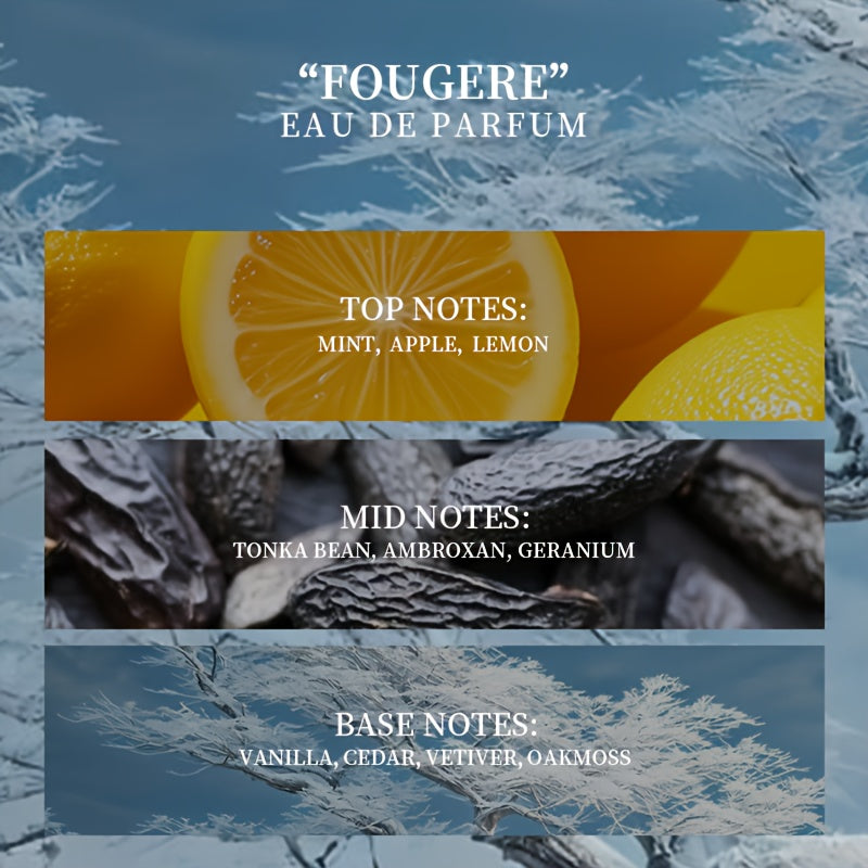 description3